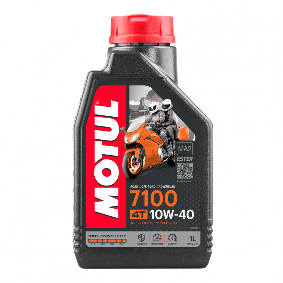 Lubricants and engine oils