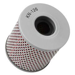 Candela moto APRILIA - 592923
