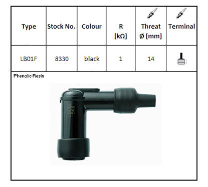 CANDELA NGK LB01F