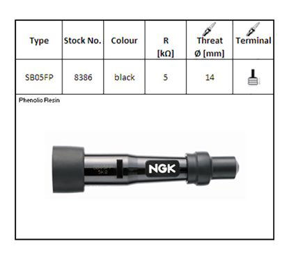 ATTACCO CANDELA NGK SB05FP