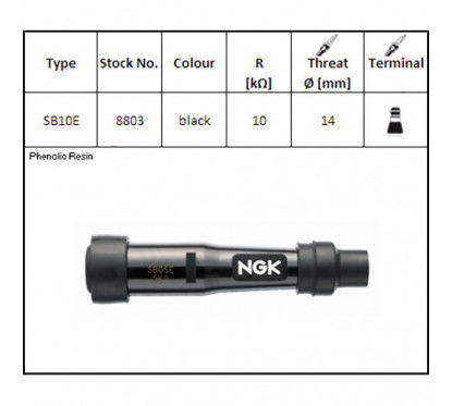 ATTACCO CANDELA NGK SB10E