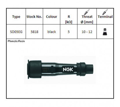 ATTACCO CANDELA NGK SD05EG