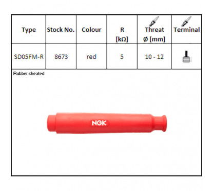 ATTACCO CANDELA NGK SD05FM-R