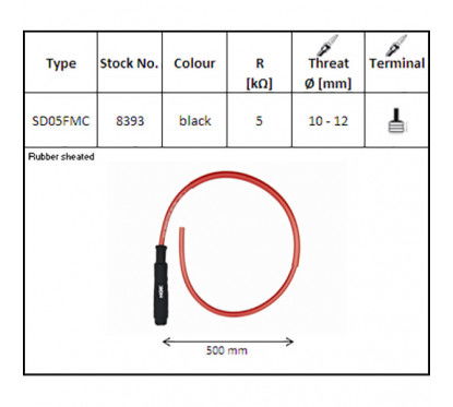 ATTACCO CANDELA NGK SD05FMC