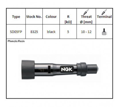 ATTACCO CANDELA NGK SD05FP