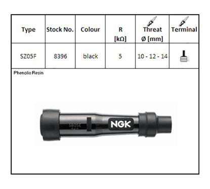 ATTACCO CANDELA NGK SZ05F