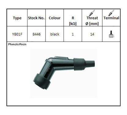 ATTACCO CANDELA NGK YB01F