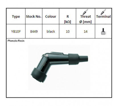 ATTACCO CANDELA NGK YB10F