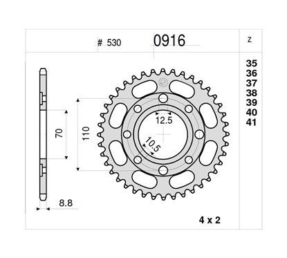 CORONA #0916 in ferro Z 36