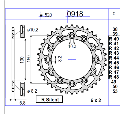 CORONA #0918 in ferro Z 39