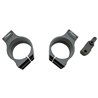 Coppia Bracciali Manubrio Avanzati con Supporto A/S - LT-CLP531040 - Lightech