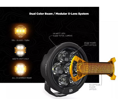 Fanale moto led D7 PRO con sistema X-Lens modulare DNLD7P050 Denali