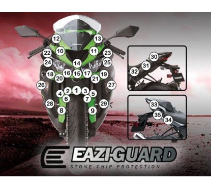 Eazi-Guard Paint Protection Kit Kawasaki ZX6R (636) 2019