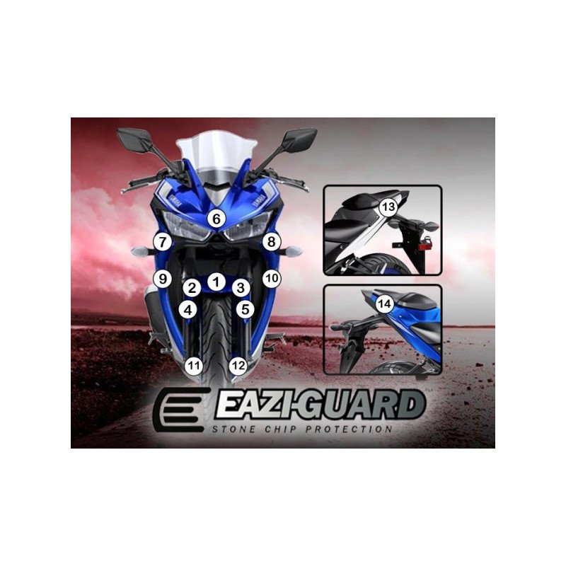 Eazi-Guard Paint Protection Kit Yamaha YZF- R3/R25 2015-CURRENT